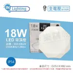 大友照明INNOTEK LED 18W 6500K 白光 IP54 全電壓 星燦水鑽 吸頂燈 _ IN430020