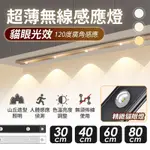 【FJ】貓眼光效USB充電式超薄無線感應燈MZ1(40CM三燈)