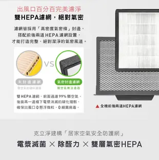 克立淨 A71 專利雙層電漿滅菌空氣清淨機(A71-TW)｜英國過敏協會認證 除甲醛｜14坪 (7.4折)