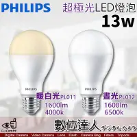 在飛比找Yahoo!奇摩拍賣優惠-【數位達人】公司貨 PHILIPS 飛利浦 LED 超極光 