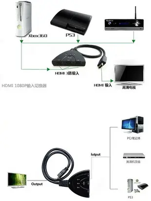 HDMI視頻切換器3切1 3進1 高清 1.4 1080P 3進1出 轉換器【豬尾巴HDMI切換器三進一出帶線】-NFO