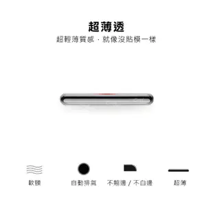 Google Pixel 6 爽滑手機背膜保護貼 手機背貼 保護膜 手機背面保護貼 軟膜