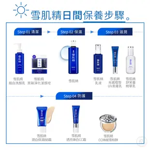 KOSE 高絲 雪肌精 美白天后雙星組(化妝水一般型500ml+乳液一般型140ml)