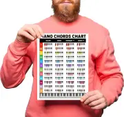 Laminated Piano Chords Poster 8.5 X 11In Keyboard Key Poster Cheatsheet
