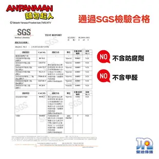 ANPANMAN 麵包超人-AN麵包超人日製抗菌濕紙巾隨身包25張(2入)-快速出貨