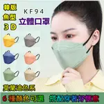 時尚韓版 莫蘭迪色系 KF94魚型3D立體口罩 成人魚嘴柳葉折疊4層口罩 兒童款 防塵口罩 漸變色 漸層變色口罩
