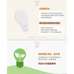 好時光～歐司朗 LED 7W E27 4.5W E14 可調光 燈絲燈 鎢絲燈泡 調光燈泡 蠟燭燈 110V OSRAM