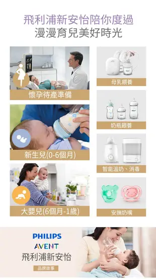 PHILIPS AVENT 新安怡 高效蒸氣烘乾消毒鍋(SCF293/00)(偏遠地區不配送) (7.2折)