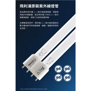 PHILIPS飛利浦 桌上型UV-C感應語音殺菌燈 (PU002) 殺菌燈 UVC 感應語音紫外線抑菌燈 UV-C殺菌