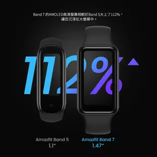 【Amazfit華米官方】Band 7大螢幕健康智慧運動智能手環(1.47吋/運動辨識/心率血氧/原廠公司貨)