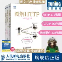 在飛比找蝦皮購物優惠-【網路與數據通信】正版書籍 圖解HTTP+圖解TCP/IP第