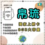 【帛琉網卡】 獨家帛琉卡吃到飽⭐️帛琉7天 8GB 4G網速 SIM卡 ESIM