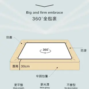 【Chester 契斯特】日本授權極凍紗恆溫27度涼墊床包款 獨家限定版-5尺(雙人 涼蓆 冰涼墊 Qmax)