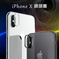 在飛比找Yahoo!奇摩拍賣優惠-5.8吋 iPhone X/iX專用 鏡頭保護圈 防刮 鏡頭