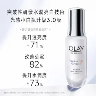 【OLAY 歐蕾】革糖素小白瓶 美白精華優惠組(30ML*1+6ML*5)