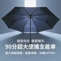 在飛比找松果購物優惠-【GOSHOP】小米有品 90分超大便捷全能傘｜摺疊雨傘 超