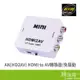 AN(HD2AV) HDMI to AV轉換器