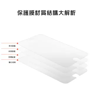 Q哥 華為非滿版玻璃貼 保護貼 適用nova 2i Y7 Mate9 pro P30 Y9Prime A01hw