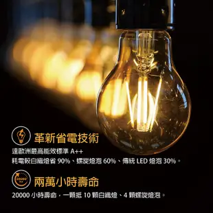 【LUXTEK】LED 燈泡 琥珀燈罩 復古木瓜型 6.5W E27 節能 全電壓 黃光（ST64）