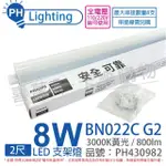 【PHILIPS 飛利浦】4入 易省 BN022C G2 LED 8W 3000K 黃光 2尺 全電壓 支架燈 層板燈 _ PH430982