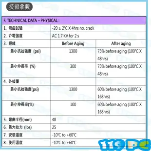 CAT6A FFTP 雙隔離遮蔽鋁箔多股線電梯專用 網路線 50米100米150米200米 裸線藍色~119PC