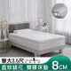 【House Door 好適家居】冬夏兩用直紋緹花複合式雙膠記憶床墊8cm厚-單大3.5尺