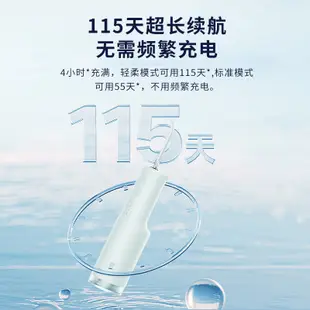 小米 米家電動沖牙器F300【台灣現貨】電動沖牙器 沖牙器 清潔牙齒 沖牙機 電動沖牙機 潔牙用品 潔牙 沖牙機