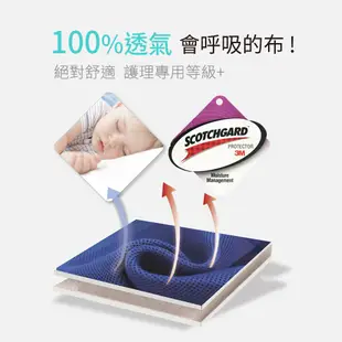 100%防水 護理級 防蹣抗菌 枕套保潔墊