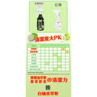 衣麗亮白 氣炸鍋天然檸檬油清潔泡泡 500ml 【JOJOGO】去油污清潔劑 鳳梨酵素 泡沫型 小蘇打 純天然 洗碗精