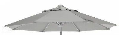 Umbrella Replacement 7.5' Sunbrella Canopy Gray
