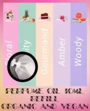 Perfume Oil 10ml VANILLA POD & ASSORTED Organic & Vegan REFILL ONLY