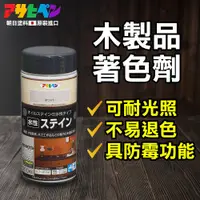 在飛比找蝦皮商城優惠-【日本Asahipen】水性 耐光型 防退色 木器著色劑 3