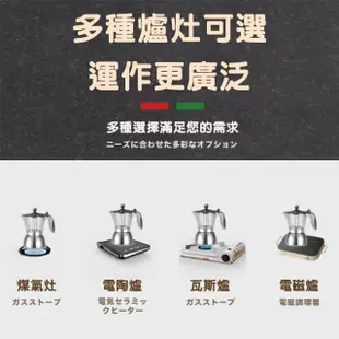 【DR.Story】PRO升級單閥可視義式濃縮摩卡手沖壺-180ML-4杯(摩卡壺 咖啡手沖壺)