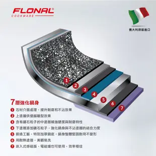 【Flonal福隆】 義大利原裝進口杜拉IH不沾炒鍋32cm 不沾鍋 平底鍋 炒鍋 義大利 原裝進口