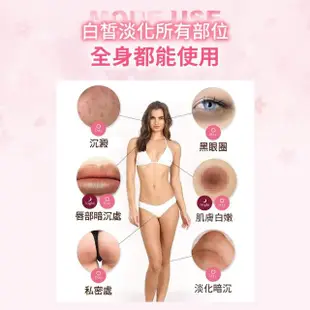 【IvyMaison】夏日限定美白粉嫩激活組(乳暈霜30ml*2贈小乳暈8ml)