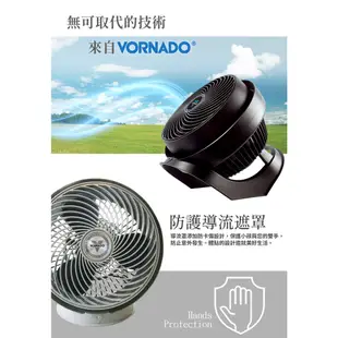 VORNADO 735B-TW 渦流空氣循環機 循環扇 735B