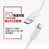 在飛比找遠傳friDay購物精選優惠-AppleLightning8pin to USB-C(Ty