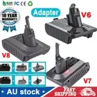 Adapter For Milwaukee Dewalt Makita 18V Battery Convert To Dyson V6 V7 V8 Vacuum