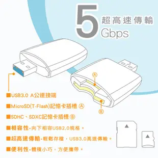 CX USB 3.0 SD讀卡機 手機記憶卡 電腦 安卓 TF記憶卡SD卡 micro sd 讀卡機