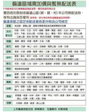 APP下單享點數9%｜【綠家居】卡瑞3.3尺二門單抽高玄關屏風鏡面鞋櫃組合