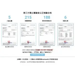 【誠意中西藥局】第二代美國飛跑葡鯊錠120錠 效期2025/01 (6折)