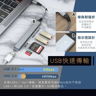 i-gota USB3.0 5合1極速擴展埠HUB【九乘九文具】USB 3.0 HUB TF SD擴充槽 集線器 插座