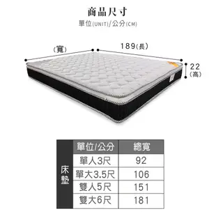 ASSARI-全方位透氣乳膠硬式三線獨立筒床墊-單人3尺/單大3.5尺/雙人5尺/雙大6尺