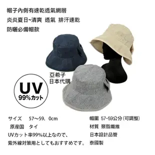 ❤亞希子❤日本 UV 防曬帽 馬尾專用 折疊 小顏 遮陽 防曬 仿草帽 UV care 淑女帽 女優帽 遮陽帽 帽 帽子