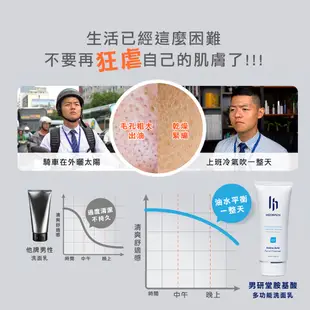 HODRMEN男研堂【胺基酸勁顏充電包】暗沉粗糙肌適用 胺基酸洗面乳100ml+10ml+夜間面膜 26ml*1片