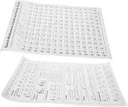 TOGEVAL Beginner Harp Chord Chart Poster Essential Music Theory Tool for Students Teachers Durable Coated Paper Harp Chord Guide for Practice Skill Enhancement