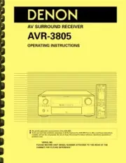 Denon AVR-3805 Surround Sound Receiver OWNER'S MANUAL