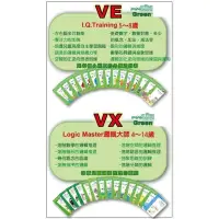 在飛比找蝦皮購物優惠-【德國LUK】VE+VX最新版本🥇(贈12片式操作板和德國數