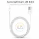 Apple Lightning 8pin 充電線/傳輸線-100cm 副廠(手機線 for iPhone XS/XR/X/8/7/6/5/SE/ipad等)