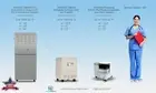 Air Purifier for Office, Home, Large Room House, 1875 Sqft, Hepa, UVC, Carbon
